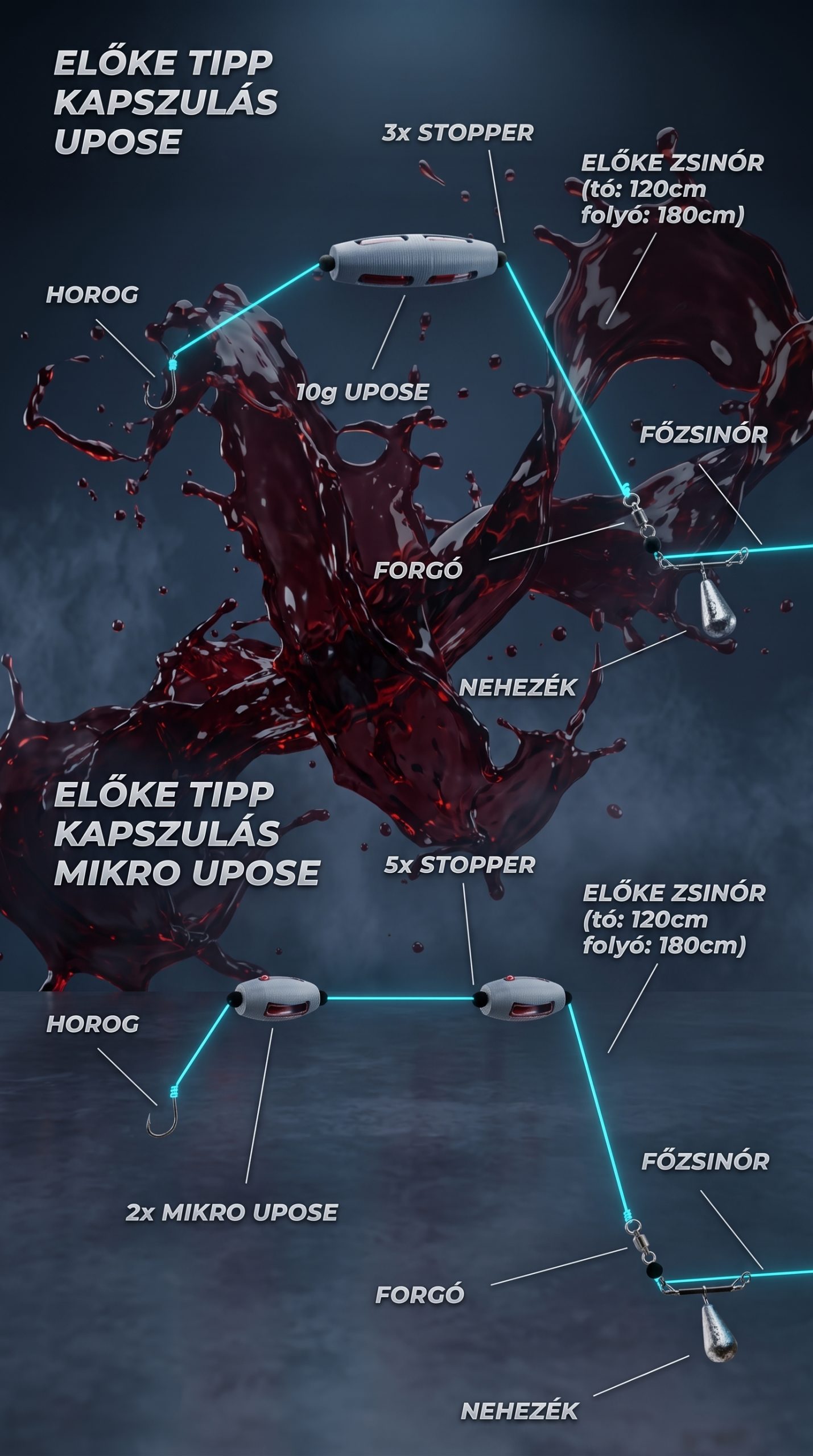 upose szett őszi harcsázáshoz lótetű